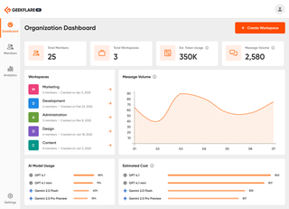 Geekflare Connect screenshot