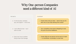 Floatboat.ai - AI Workspace for One-Person Companies screenshot