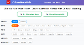 Core Keywords screenshot