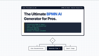 BPMNify screenshot
