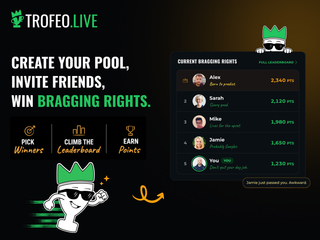 Trofeo.live : Sports Prediction Pools for Friends & Coworkers screenshot