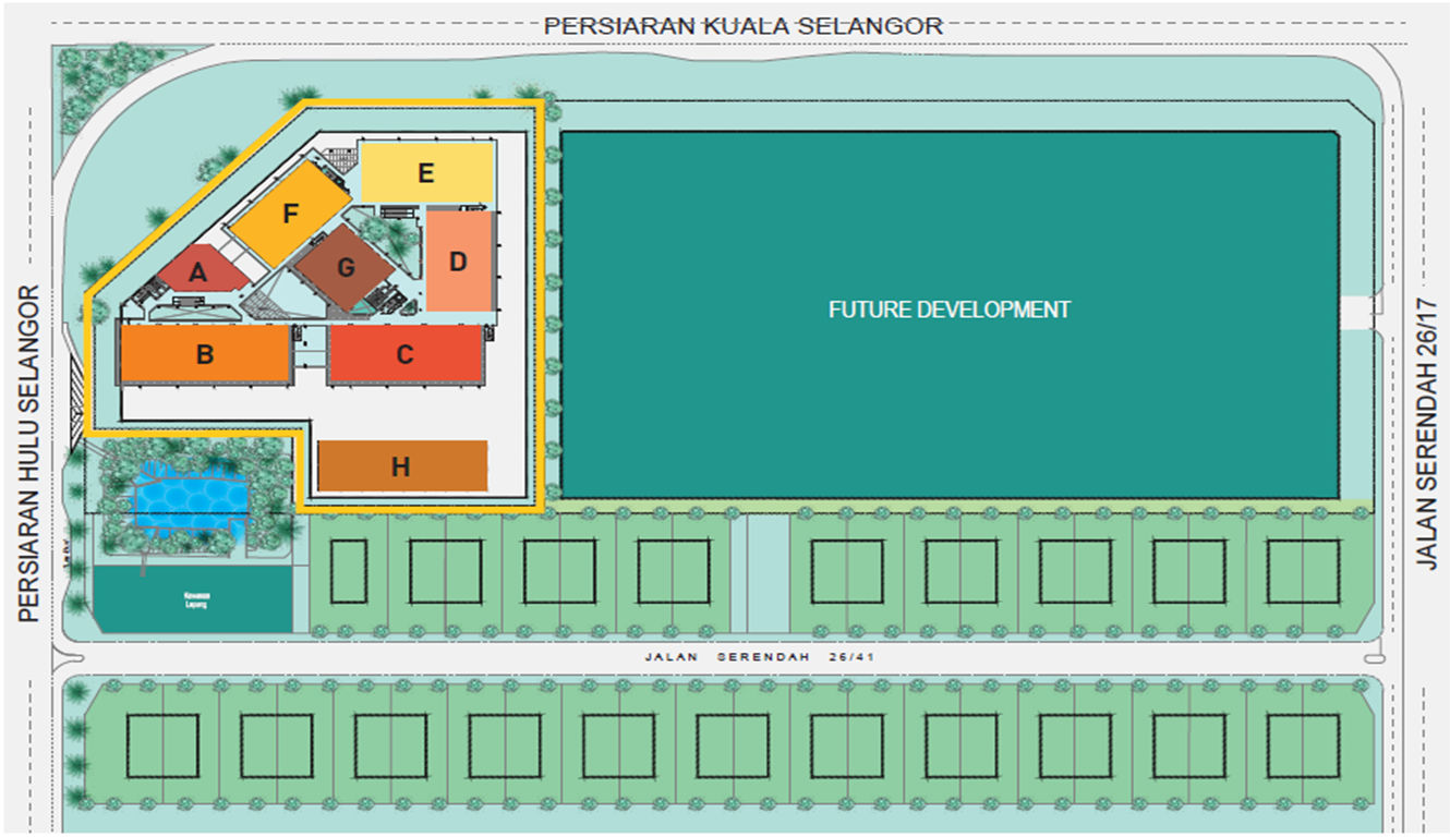 Sekitar26 Enterprise Master Plan