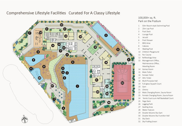 east parc facilities