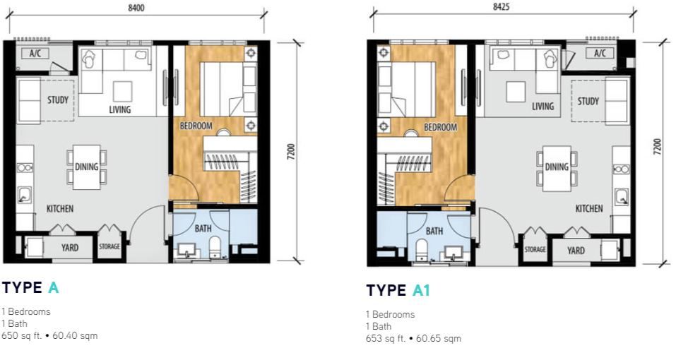 Sentral Suites Floor Plan Malaysia Why Be Ordinary?