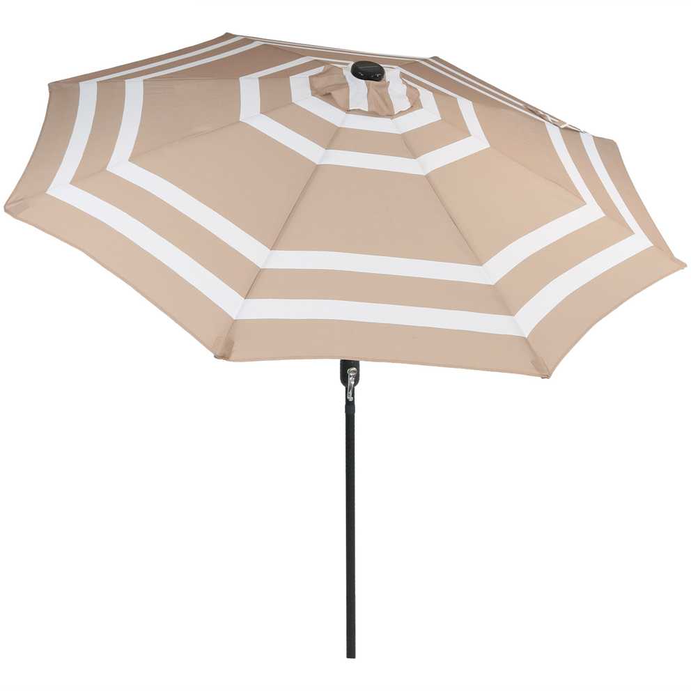 Featured Image of Docia Market Umbrellas