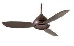 Wet Rated Outdoor Ceiling Fans with Light