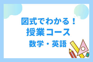 【90分】高校生|英数物理|図式でわかる！日中割授業コース