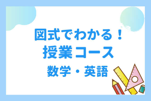 【単発】中学生|60分×3コマ|図式でわかる！授業コース