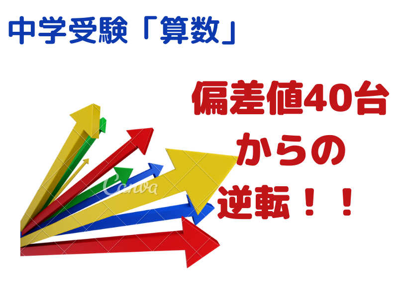 【偏差値４０台～５０からの逆転】基本を固めるコース