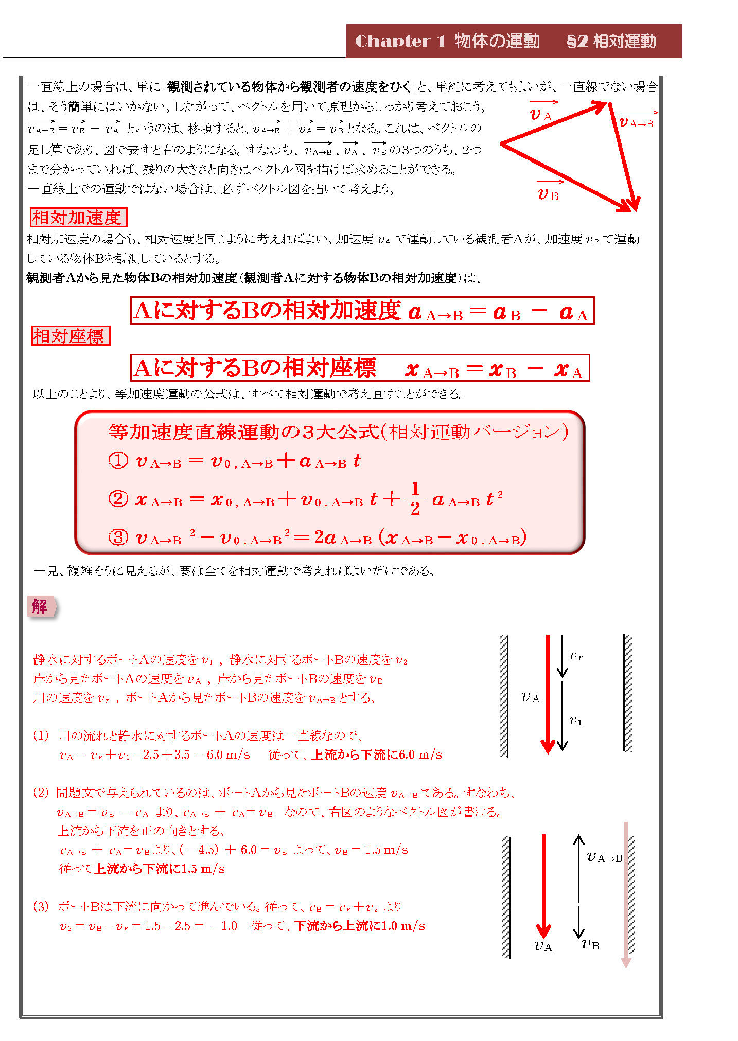 作法と技術から学ぶ大学受験・物理の基礎 | 物理 | オンライン家庭教師