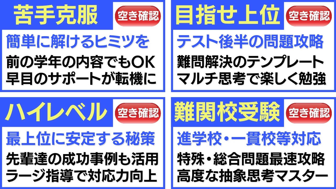 小学生・中学生　【なんでも楽しく成績アップコース】