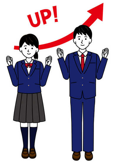 中高数学の先取・速習