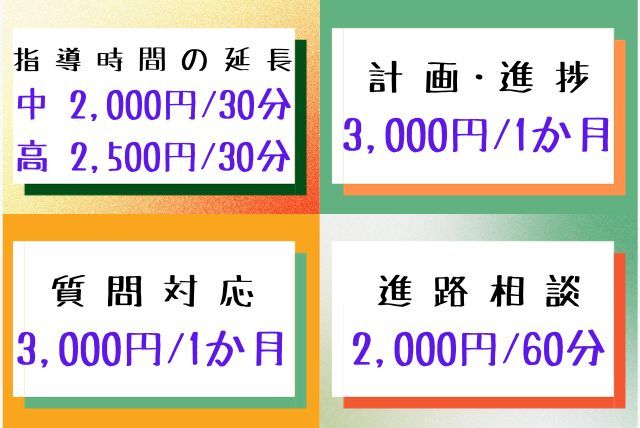 5科目】中学生向け、なんでもパック(*´∀｀)b【対応】 | その他の科目