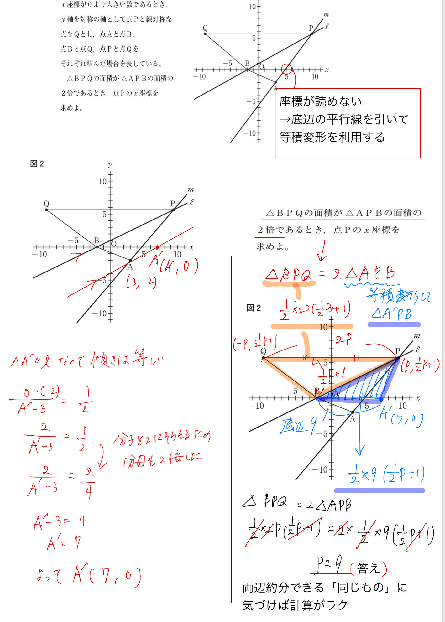 高校入試 数学【関数・図形】 | 中学数学 | オンライン家庭教師マナリンク