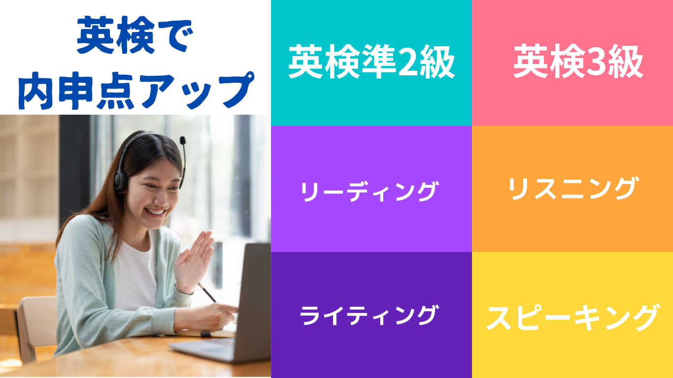 【新方式】高校受験で加点を狙う週2授業　準2級までの英検講座