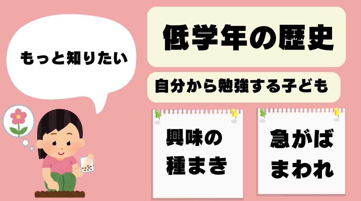 【低学年の歴史】　興味の種まき　進んで勉強する子ども育成
