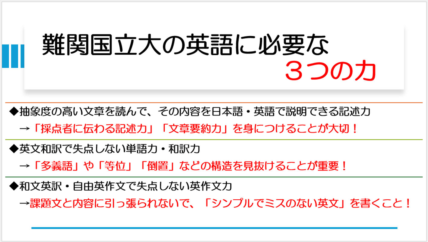 二次試験対策に特化!】最難関国立大の英語 | 英語 | オンライン 二次試験対策に特化!】最難関国立大の英語 | 英語 | オンライン