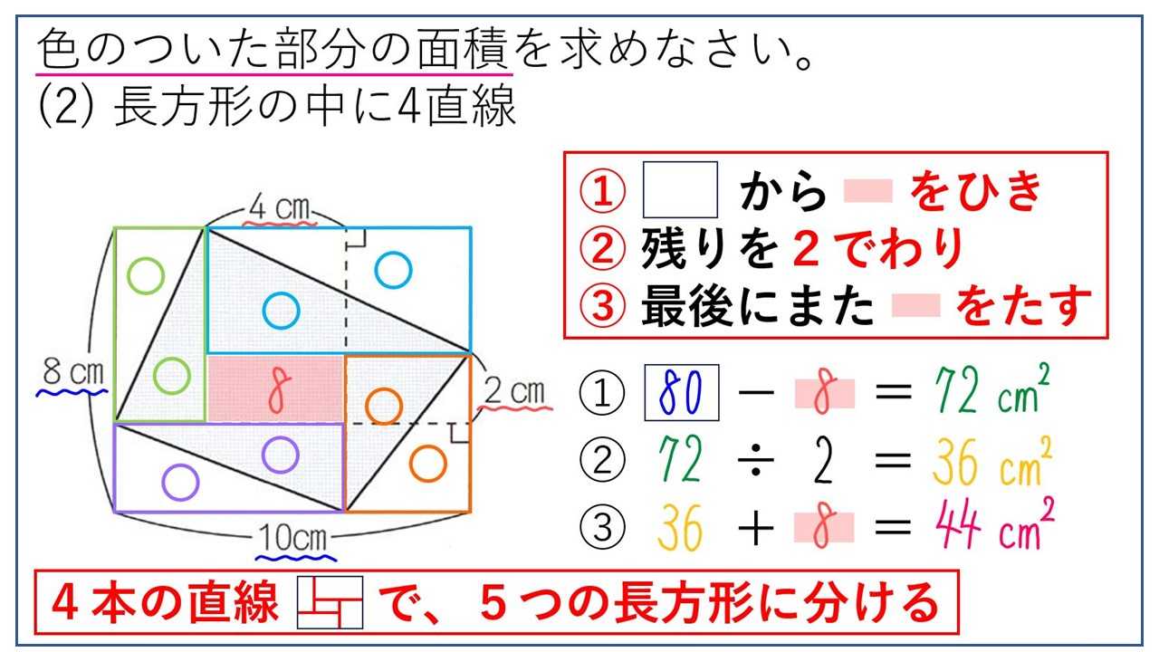 算数【予習シリーズ】解説｜中学受験対策｜塾テキスト塾サポート