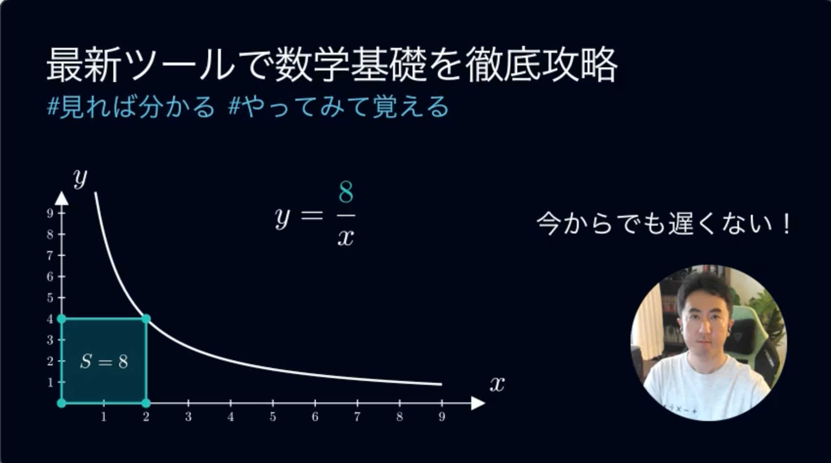 【中学数学 | 基礎】苦手分野を徹底克服【やってみて覚える】