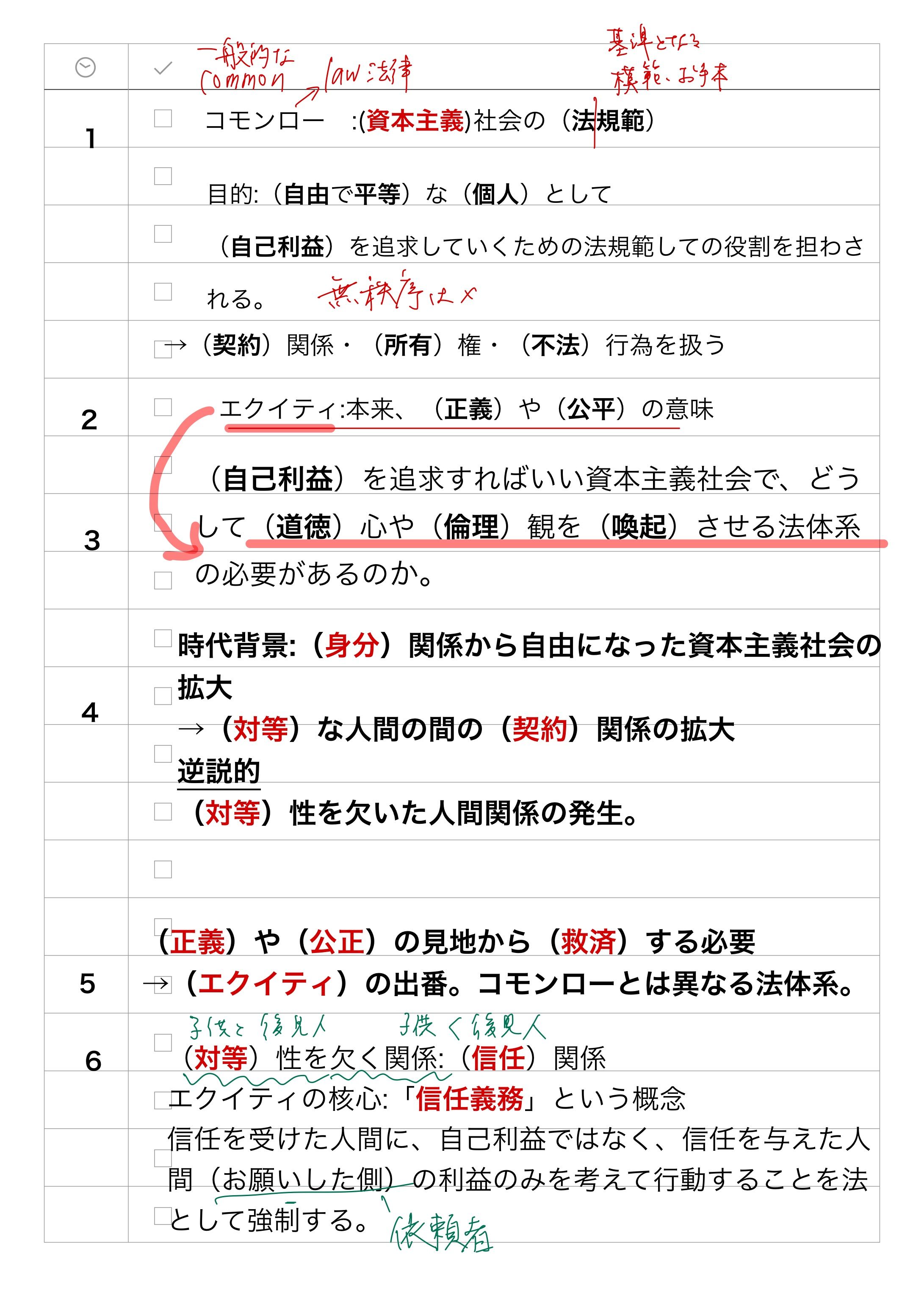ハイレベルを攻略】高校入試のための国語 | 国語(中学生