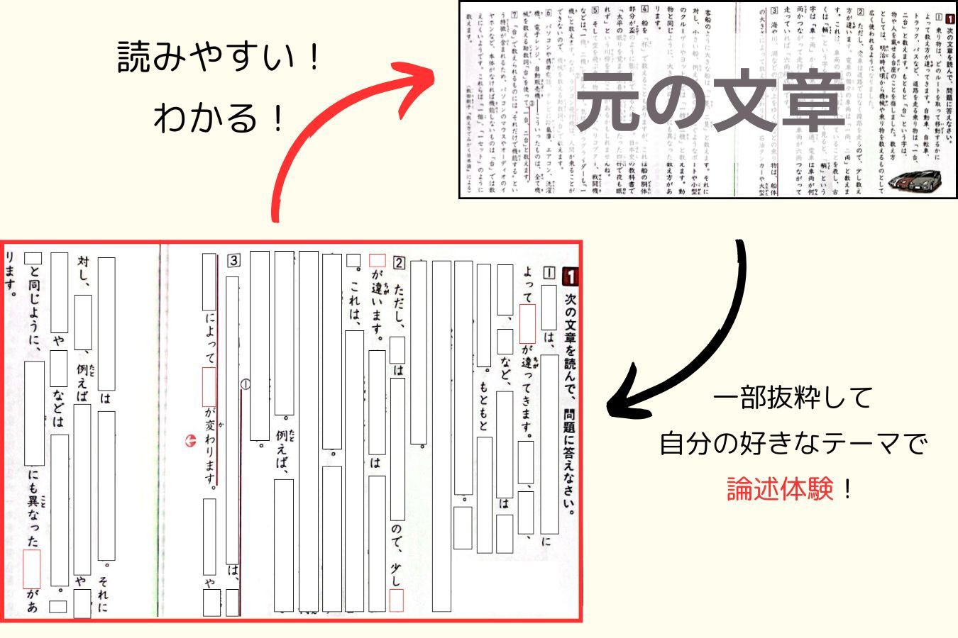 記述のキソ : 基礎から身につく国語 基礎から身につく国語 記述のキソ - メルカリ