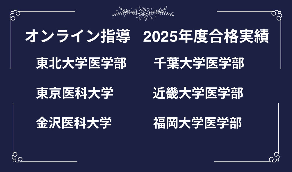 4月末で処分します】赤本（近畿大学・福岡大学・金沢医科大学） 金沢医科