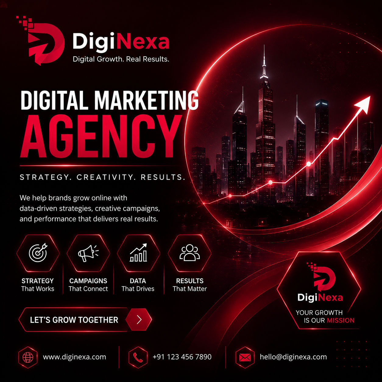 Digital Marketing Agency