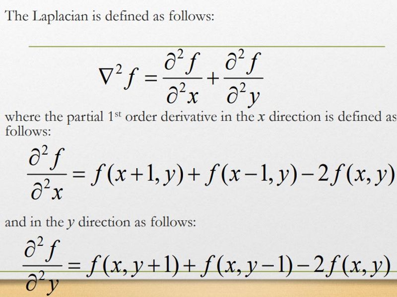 Laplacian Image Not Loaded
