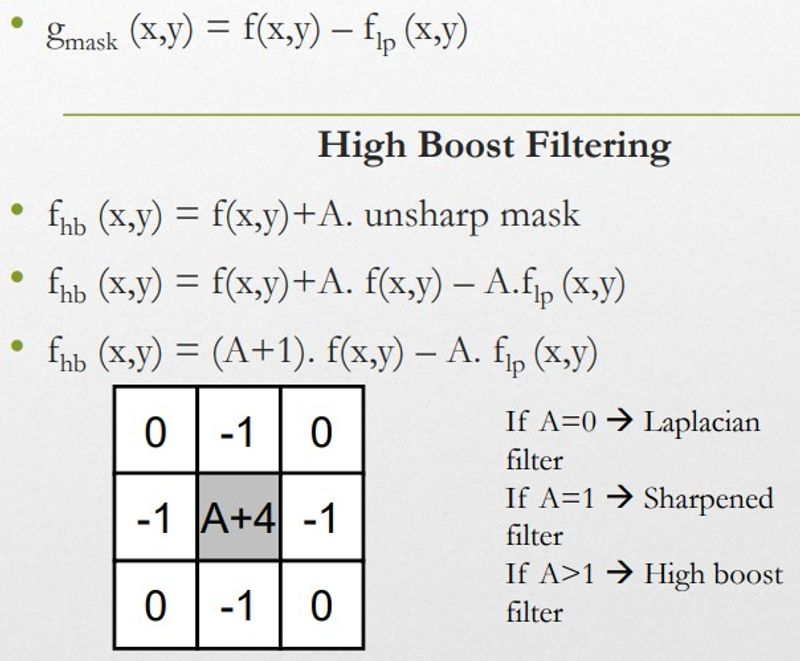 Un-sharp Masking Image Not Loaded