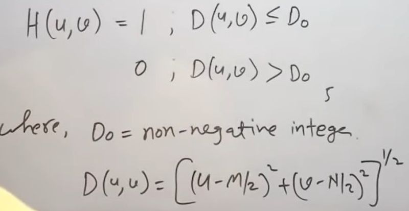 Image Not Loaded