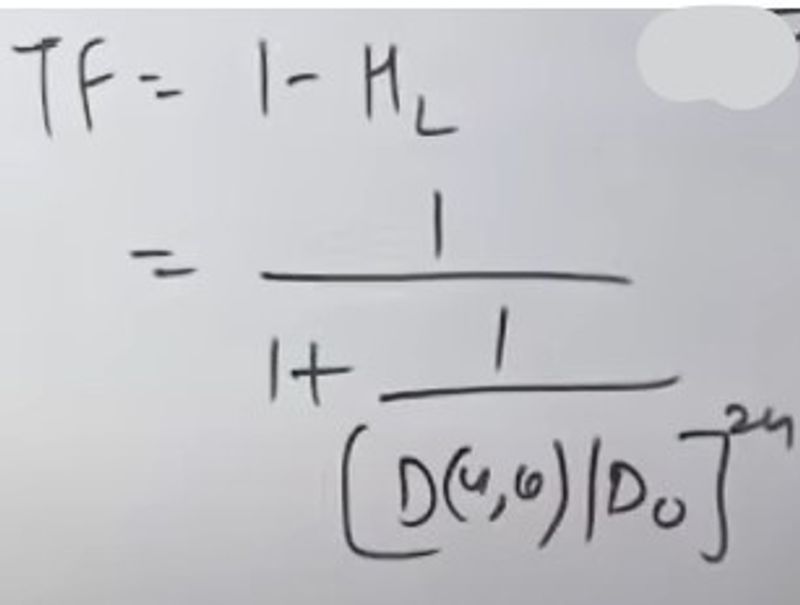 Image Not Loaded