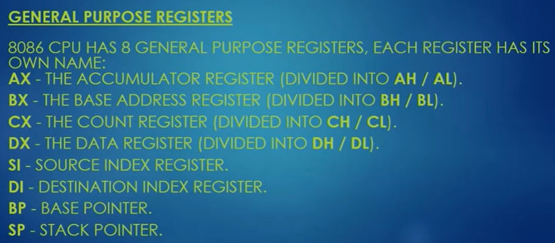 General purpose registers Image Not Loaded