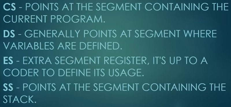 Segment registers Image Not Loaded