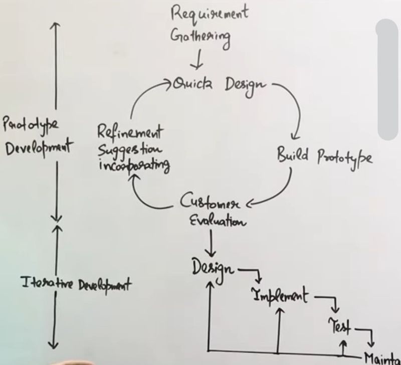 Image Not Loaded