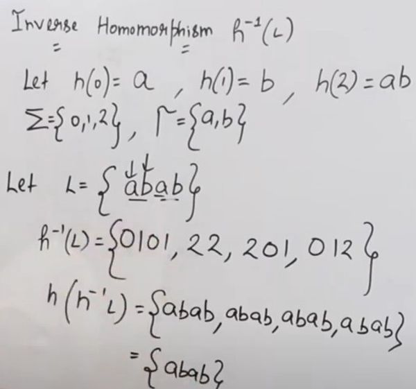 Inverse Homomorphism