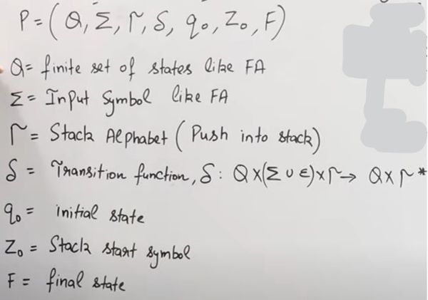 Push-Down Automata