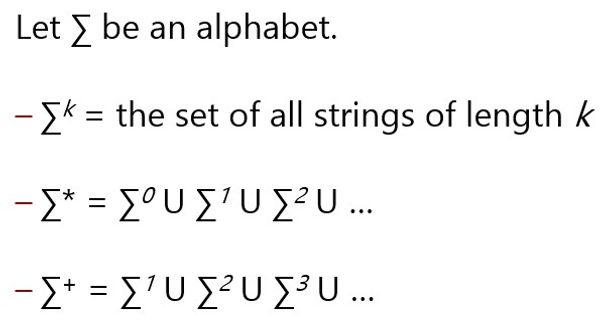 Powers of an Alphabet