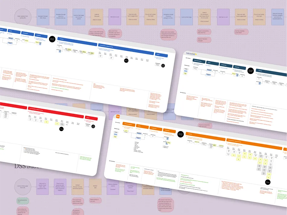 Excelligence - Journey Maps