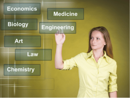 Choosing the Right Career Path - Main View
