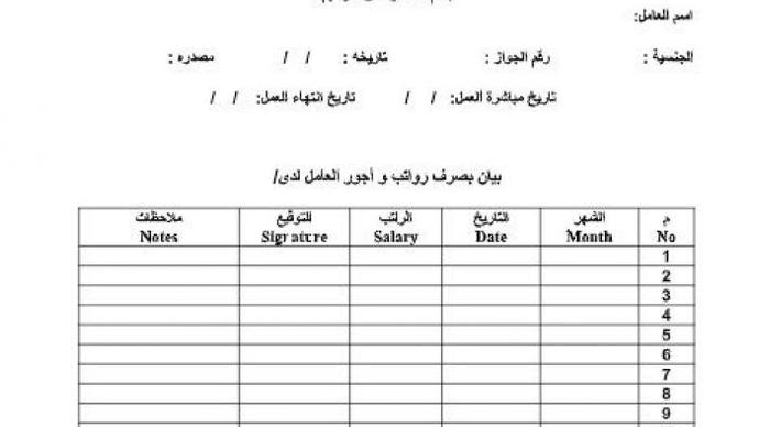 نموذج مسير رواتب سائق خاص وورد