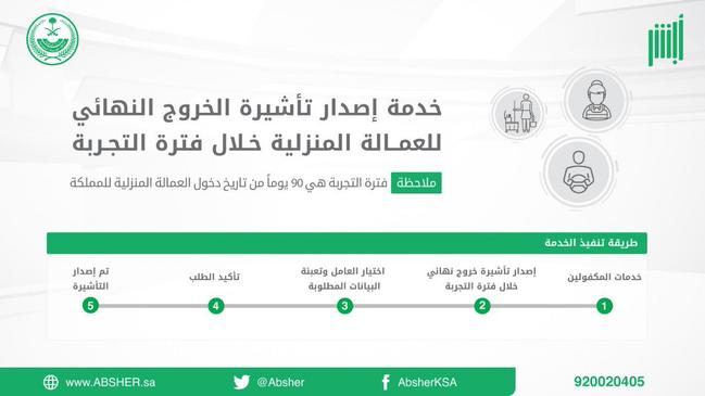 الاستعلام عن خروج نهائي كراسة