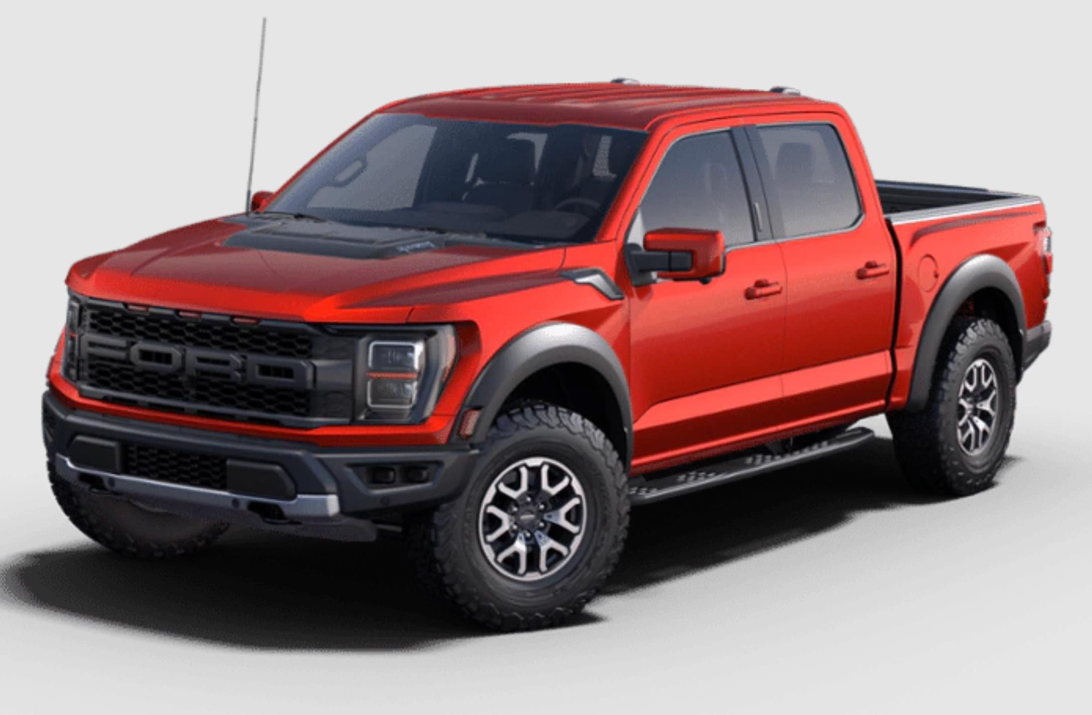 2024 Ford F150 Raptor Specifications & Expected Price in India