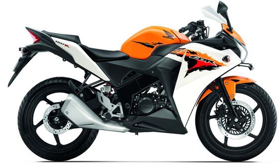 Honda CBR150R 2014 Price Specs Review Pics Mileage in India
