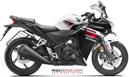2015 cbr250r cheap