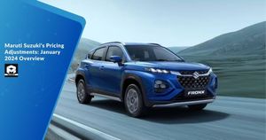 Maruti Suzuki's Pricing Adjustments: January 2024 Overview