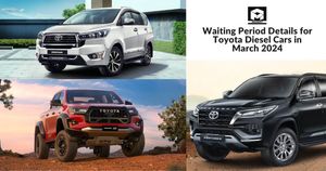 Waiting Period Details for Toyota Diesel Cars in March 2024