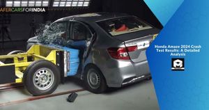 Honda Amaze 2024 Crash Test Results: A Detailed Analysis