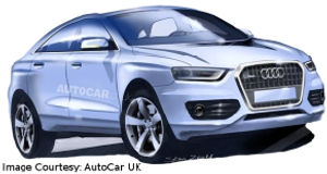 Audi Q4 SUV Image