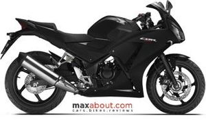 Honda CBR300R ABS Image