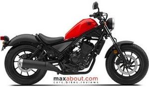 Honda Rebel 250 Image